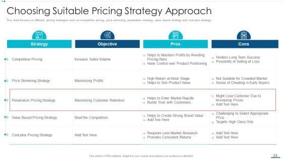 Strategic_B2B_Marketing_Plan_Ppt_PowerPoint_Presentation_Complete_Deck_With_Slides_Slide_24.jpg