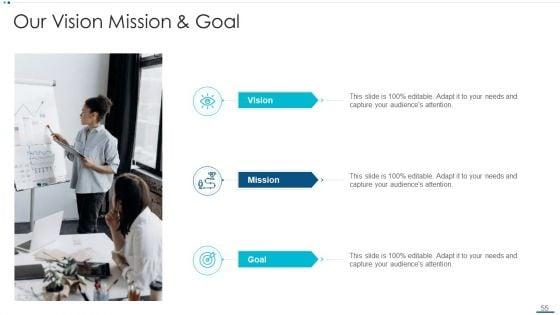 Strategic_B2B_Marketing_Plan_Ppt_PowerPoint_Presentation_Complete_Deck_With_Slides_Slide_55.jpg