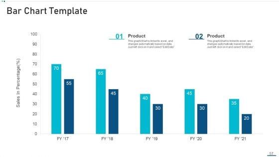 Strategic_B2B_Marketing_Plan_Ppt_PowerPoint_Presentation_Complete_Deck_With_Slides_Slide_57.jpg