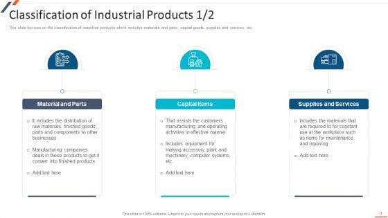 Strategic_B2B_Marketing_Plan_Ppt_PowerPoint_Presentation_Complete_Deck_With_Slides_Slide_7.jpg