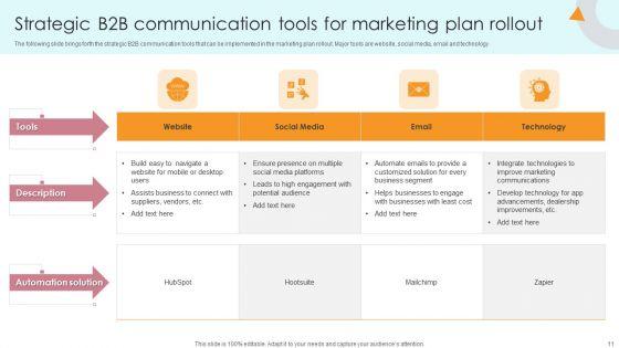 Strategic_B2B_Rollout_Communication_Plan_Ppt_PowerPoint_Presentation_Complete_Deck_With_Slides_Slide_11.jpg