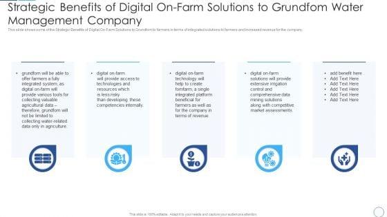 Strategic_Benefits_Of_Digital_On_Farm_Solutions_To_Grundfom_Water_Management_Company_Clipart_PDF_Slide_1.jpg