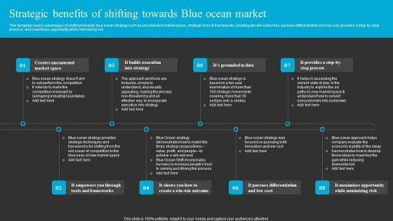 Strategic_Benefits_Of_Shifting_Towards_Blue_Ocean_Market_Ppt_Portfolio_Slide_PDF_Slide_1.jpg