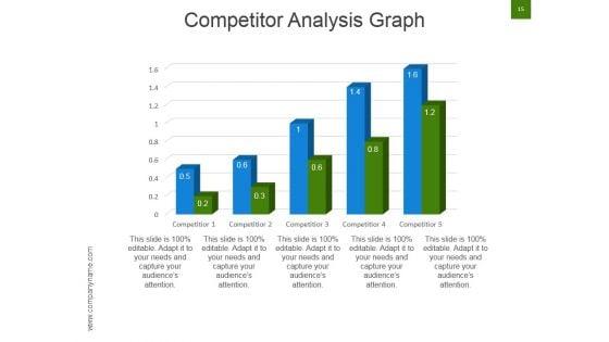 Strategic_Brand_Development_Marketing_And_Management_Process_Ppt_PowerPoint_Presentation_Complete_Deck_With_Slides_Slide_15.jpg