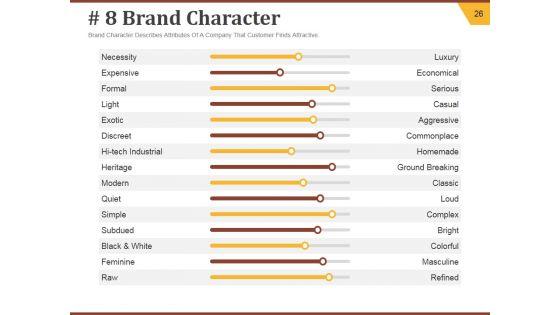 Strategic_Brand_Development_Plan_Ppt_PowerPoint_Presentation_Complete_Deck_With_Slides_Slide_26.jpg