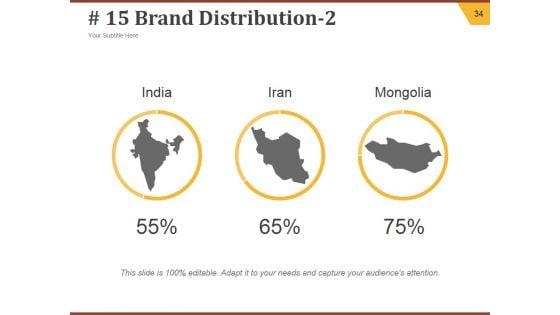 Strategic_Brand_Development_Plan_Ppt_PowerPoint_Presentation_Complete_Deck_With_Slides_Slide_34.jpg