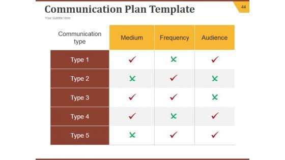 Strategic_Brand_Development_Plan_Ppt_PowerPoint_Presentation_Complete_Deck_With_Slides_Slide_44.jpg