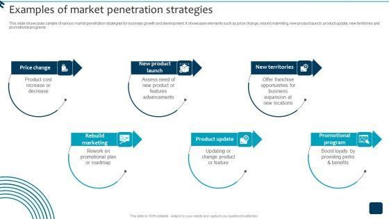 Strategic_Brand_Growth_Plan_For_Market_Leadership_Examples_Of_Market_Penetration_Strategies_Clipart_PDF_Slide_1.jpg