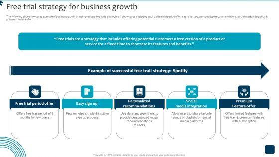 Strategic_Brand_Growth_Plan_For_Market_Leadership_Free_Trial_Strategy_For_Business_Growth_Background_PDF_Slide_1.jpg