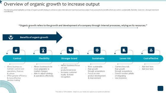 Strategic_Brand_Growth_Plan_For_Market_Leadership_Overview_Of_Organic_Growth_Mockup_PDF_Slide_1.jpg