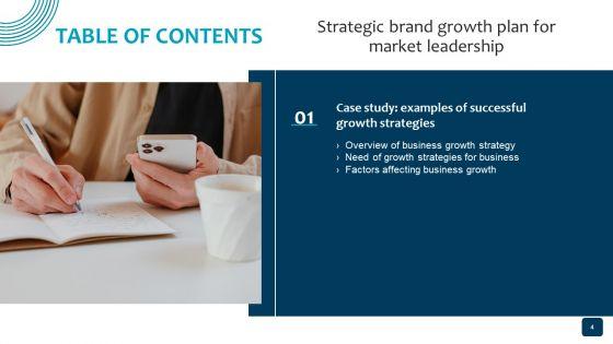 Strategic_Brand_Growth_Plan_For_Market_Leadership_Ppt_PowerPoint_Presentation_Complete_Deck_With_Slides_Slide_4.jpg