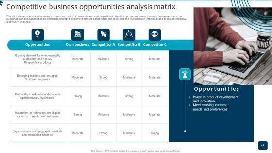 Strategic_Brand_Growth_Plan_For_Market_Leadership_Ppt_PowerPoint_Presentation_Complete_Deck_With_Slides_Slide_47.jpg