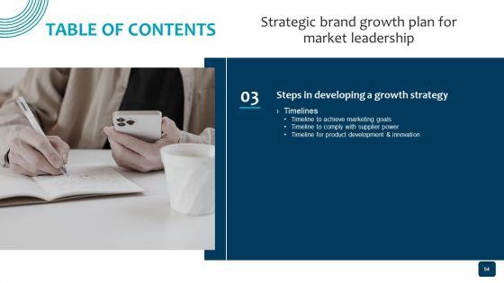Strategic_Brand_Growth_Plan_For_Market_Leadership_Ppt_PowerPoint_Presentation_Complete_Deck_With_Slides_Slide_54.jpg