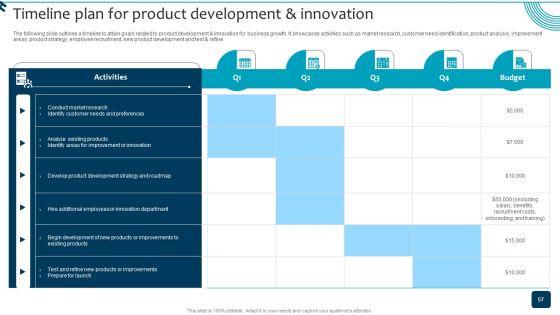 Strategic_Brand_Growth_Plan_For_Market_Leadership_Ppt_PowerPoint_Presentation_Complete_Deck_With_Slides_Slide_57.jpg