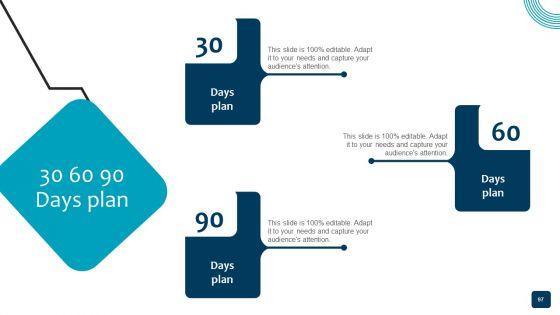Strategic_Brand_Growth_Plan_For_Market_Leadership_Ppt_PowerPoint_Presentation_Complete_Deck_With_Slides_Slide_97.jpg