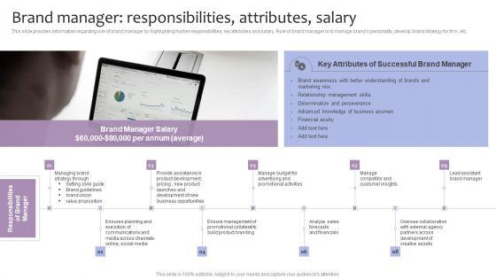 Strategic_Brand_Management_Brand_Manager_Responsibilities_Attributes_Salary_Background_PDF_Slide_1.jpg