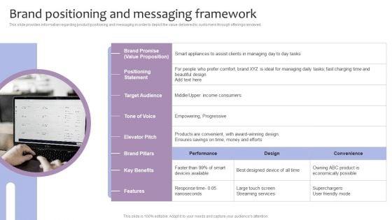 Strategic_Brand_Management_Brand_Positioning_And_Messaging_Framework_Pictures_PDF_Slide_1.jpg