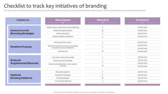 Strategic_Brand_Management_Checklist_To_Track_Key_Initiatives_Of_Branding_Designs_PDF_Slide_1.jpg