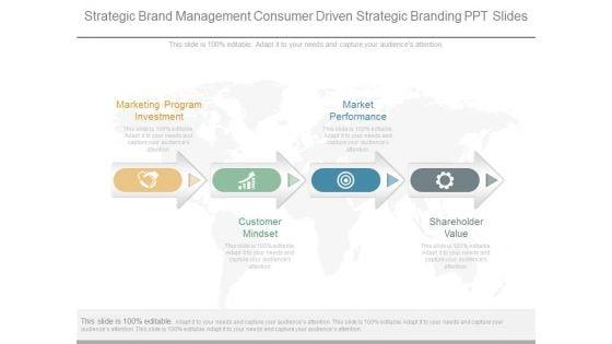 Strategic_Brand_Management_Consumer_Driven_Strategic_Branding_Ppt_Slides_1.jpg