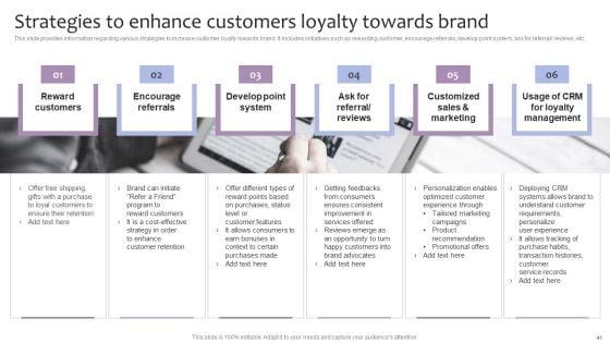 Strategic_Brand_Management_For_Leveraging_Profit_Ppt_PowerPoint_Presentation_Complete_Deck_With_Slides_Slide_41.jpg