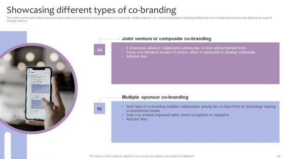 Strategic_Brand_Management_For_Leveraging_Profit_Ppt_PowerPoint_Presentation_Complete_Deck_With_Slides_Slide_51.jpg