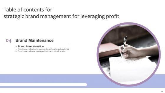 Strategic_Brand_Management_For_Leveraging_Profit_Ppt_PowerPoint_Presentation_Complete_Deck_With_Slides_Slide_61.jpg