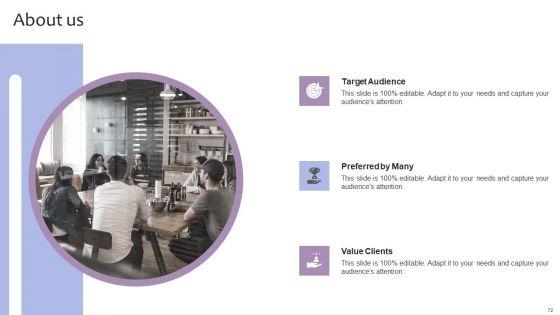 Strategic_Brand_Management_For_Leveraging_Profit_Ppt_PowerPoint_Presentation_Complete_Deck_With_Slides_Slide_72.jpg