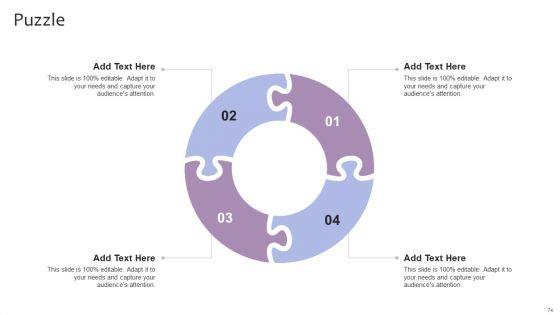 Strategic_Brand_Management_For_Leveraging_Profit_Ppt_PowerPoint_Presentation_Complete_Deck_With_Slides_Slide_74.jpg