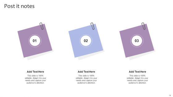 Strategic_Brand_Management_For_Leveraging_Profit_Ppt_PowerPoint_Presentation_Complete_Deck_With_Slides_Slide_76.jpg
