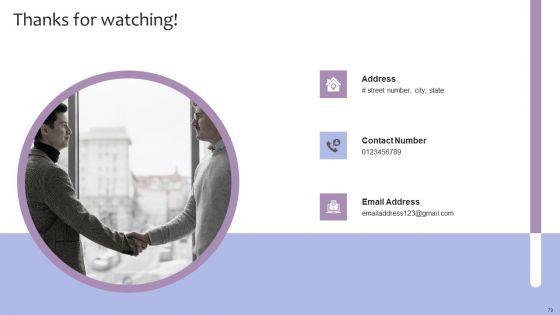 Strategic_Brand_Management_For_Leveraging_Profit_Ppt_PowerPoint_Presentation_Complete_Deck_With_Slides_Slide_79.jpg