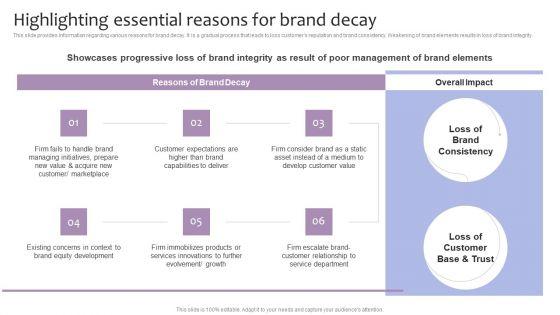 Strategic_Brand_Management_Highlighting_Essential_Reasons_For_Brand_Decay_Clipart_PDF_Slide_1.jpg