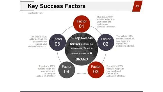Strategic_Brand_Management_Process_Ppt_PowerPoint_Presentation_Complete_Deck_With_Slides_Slide_19.jpg