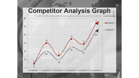 Strategic_Brand_Management_Process_Ppt_PowerPoint_Presentation_Complete_Deck_With_Slides_Slide_21.jpg
