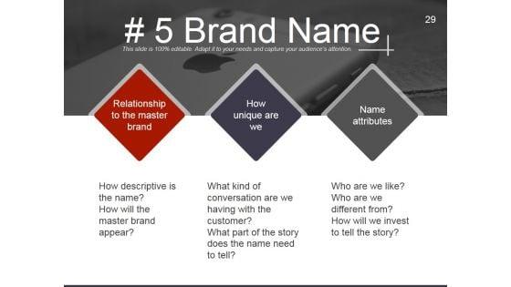 Strategic_Brand_Management_Process_Ppt_PowerPoint_Presentation_Complete_Deck_With_Slides_Slide_29.jpg