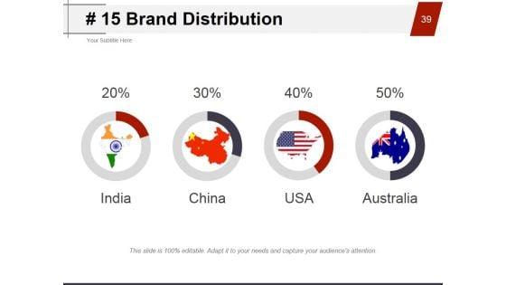 Strategic_Brand_Management_Process_Ppt_PowerPoint_Presentation_Complete_Deck_With_Slides_Slide_39.jpg