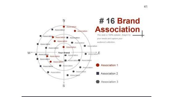 Strategic_Brand_Management_Process_Ppt_PowerPoint_Presentation_Complete_Deck_With_Slides_Slide_41.jpg