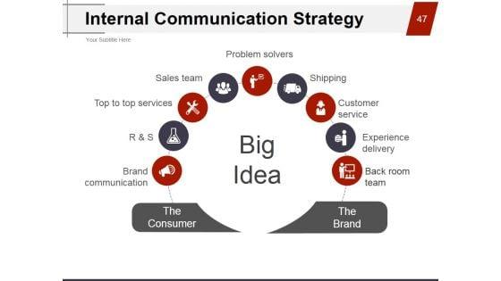 Strategic_Brand_Management_Process_Ppt_PowerPoint_Presentation_Complete_Deck_With_Slides_Slide_47.jpg