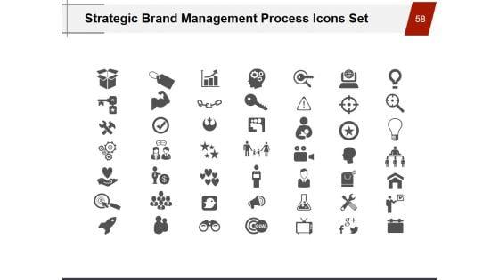 Strategic_Brand_Management_Process_Ppt_PowerPoint_Presentation_Complete_Deck_With_Slides_Slide_58.jpg