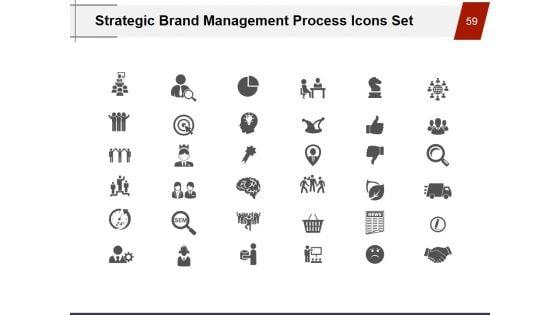 Strategic_Brand_Management_Process_Ppt_PowerPoint_Presentation_Complete_Deck_With_Slides_Slide_59.jpg