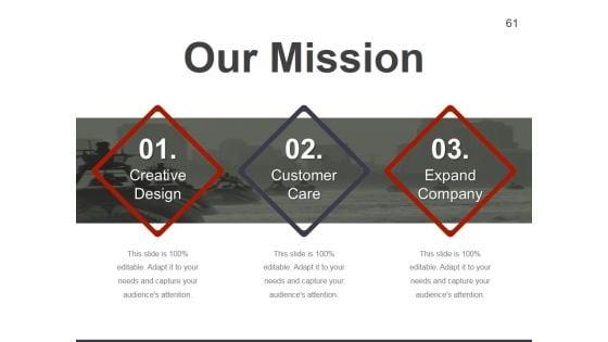 Strategic_Brand_Management_Process_Ppt_PowerPoint_Presentation_Complete_Deck_With_Slides_Slide_61.jpg