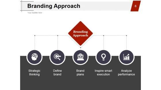 Strategic_Brand_Management_Process_Ppt_PowerPoint_Presentation_Complete_Deck_With_Slides_Slide_6.jpg