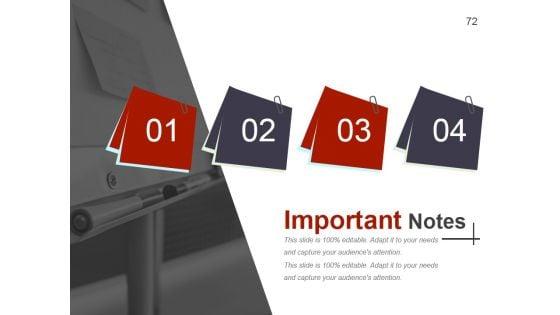 Strategic_Brand_Management_Process_Ppt_PowerPoint_Presentation_Complete_Deck_With_Slides_Slide_72.jpg