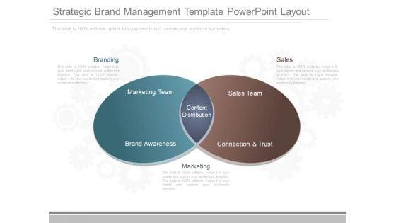 Strategic_Brand_Management_Template_Powerpoint_Layout_1.jpg