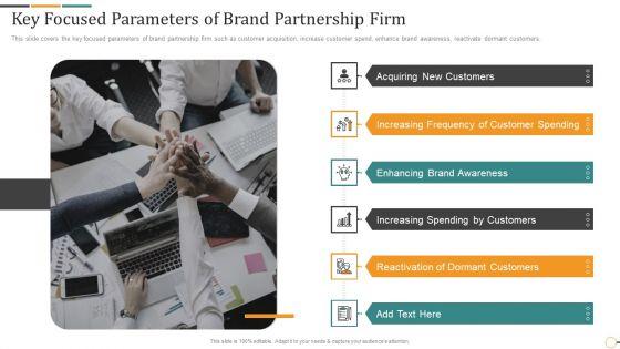 Strategic_Brand_Partnership_Investor_Key_Focused_Parameters_Of_Brand_Partnership_Firm_Summary_PDF_Slide_1.jpg