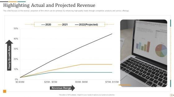 Strategic_Brand_Partnership_Investor_Pitch_Deck_Ppt_PowerPoint_Presentation_Complete_Deck_With_Slides_Slide_16.jpg