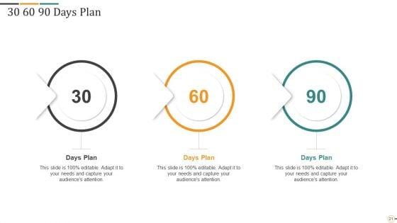 Strategic_Brand_Partnership_Investor_Pitch_Deck_Ppt_PowerPoint_Presentation_Complete_Deck_With_Slides_Slide_21.jpg