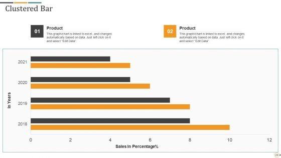 Strategic_Brand_Partnership_Investor_Pitch_Deck_Ppt_PowerPoint_Presentation_Complete_Deck_With_Slides_Slide_29.jpg