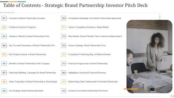 Strategic_Brand_Partnership_Investor_Pitch_Deck_Ppt_PowerPoint_Presentation_Complete_Deck_With_Slides_Slide_2.jpg