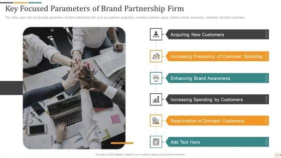 Strategic_Brand_Partnership_Investor_Pitch_Deck_Ppt_PowerPoint_Presentation_Complete_Deck_With_Slides_Slide_6.jpg