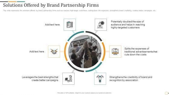 Strategic_Brand_Partnership_Investor_Solutions_Offered_By_Brand_Partnership_Firms_Structure_PDF_Slide_1.jpg